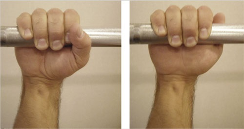 Обхват пальцем